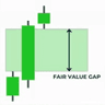 MT5 Fair Value Gap
