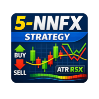 NNFX D1 Aroon Kijun ATR EA Conservative Strategy Tester result, 9.8% simulated ROI