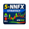 NNFX D1 Aroon Kijun ATR EA