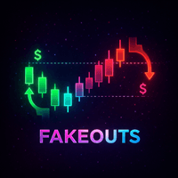 Fakeouts Aggressive Strategy Tester result, -30.91% simulated ROI