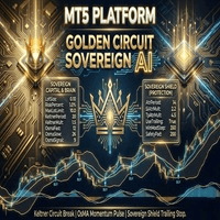 Golden Circuit Sovereign AI trading robot logo
