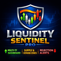 Liquidity Sentinel Dashboard Pro with alert trading robot logo
