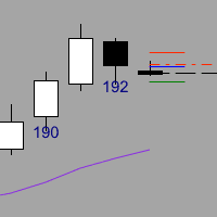 Order Spread Attraction trading robot logo