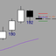 Order Spread Attraction trading robot logo