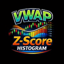 VWAP Z Score Histogram trading robot logo