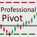 Professional Pivot Points trading robot logo
