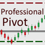 Professional Pivot Points trading robot logo