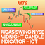 Judas Swing NYSE Midnight Candle ICT Indicator MT5 trading robot logo