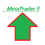 MdingGer100 trading robot logo