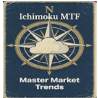 MTF Ichimoku trading robot logo