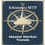 MTF Ichimoku trading robot logo