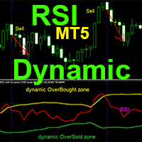 RSI with Dynamic OSB zones MT5 r trading robot logo