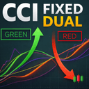 CCI Fixed Dual trading robot logo