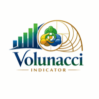 Remora Volunacci Indicator Conservative Strategy Tester result, 9.83% simulated ROI