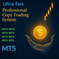 Ultra Fast Copy Trading System Conservative Strategy Tester result, 9.82% simulated ROI