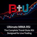 B2U Ultimate MMA RSI trading robot logo