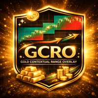 Gold Contextual Range Overlay