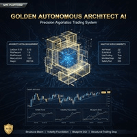 Golden Autonomous Architect AI trading robot logo