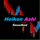 Heiken smoothed trading robot logo