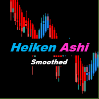 Heiken smoothed Conservative Strategy Tester result, 9.85% simulated ROI
