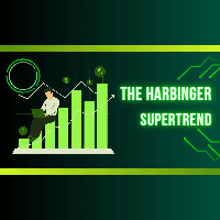 The Harbinger SuperTrend Aggressive Strategy Tester result, -31.05% simulated ROI