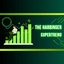 The Harbinger SuperTrend trading robot logo