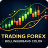 Bollingerbandcolor
