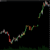 Bot tradingAU Conservative Strategy Tester result, 9.82% simulated ROI