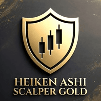 Heiken Ashi Scalper XAU trading robot logo