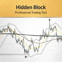 Hidden Block Finder Aggressive Strategy Tester result, -30.8% simulated ROI