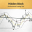 Hidden Block Finder trading robot logo