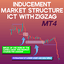 Market Structure ICT Indicator with Inducement MT4 trading robot logo
