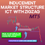 Market Structure ICT Indicator with Inducement MT5 trading robot logo