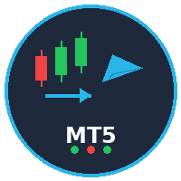 Metatrader to Telegram Ultimate trading robot logo