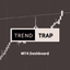 Trend Trap Regime MT4 trading robot logo