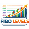 Atalho Fibo
