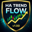 HA Trend Flow trading robot logo