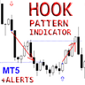 Hook Pattern MT5 r