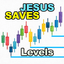 Jesus Saves Levels trading robot logo