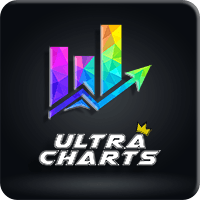 Ultra Charts trading robot logo