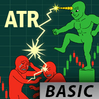 ATR Position Manager BASIC trading robot logo