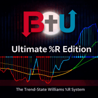 B2U Ultimate Percent R Edition trading robot logo