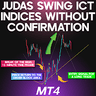 Judas Swing ICT Index MT4 Without Confirmation