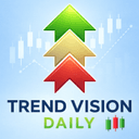 Trend Vision Daily trading robot logo