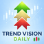 Trend Vision Daily trading robot logo