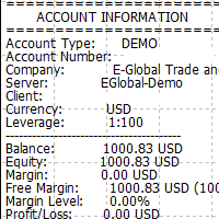 Account Info AS MT4 trading robot logo