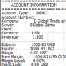 Account Info AS MT4