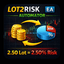 Lot2Risk Automator trading robot logo