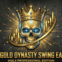 Gold Dynasty Swing trading robot logo