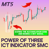 Power of Three ICT Indicator MT5 trading robot logo